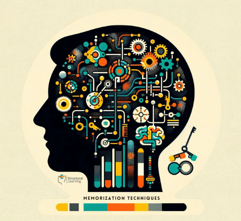 8 Effective Memorization Techniques 8 Effective Memorization Techniques